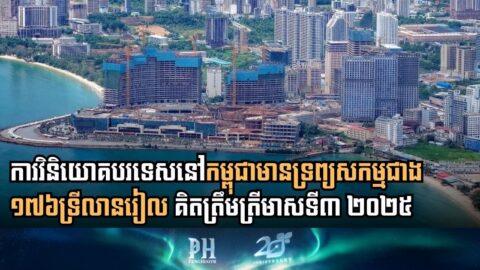 Cambodia Sees Surge in Foreign Investment Assets Reaching Over 176 Trillion Riel in First Nine Months of 2025