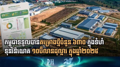 Cambodia Records Surge in Investment with Ten Billion Dollars in New Projects for 2025