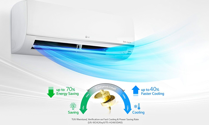 Save Electricity, Save the Environment, Save Money