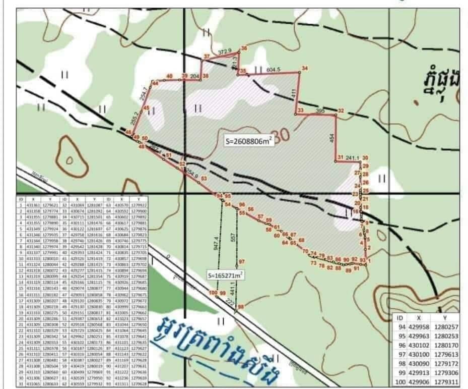 (English) Land for Sale