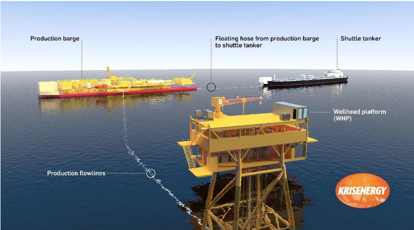 Cambodia’s first oil production expected in mid-2020