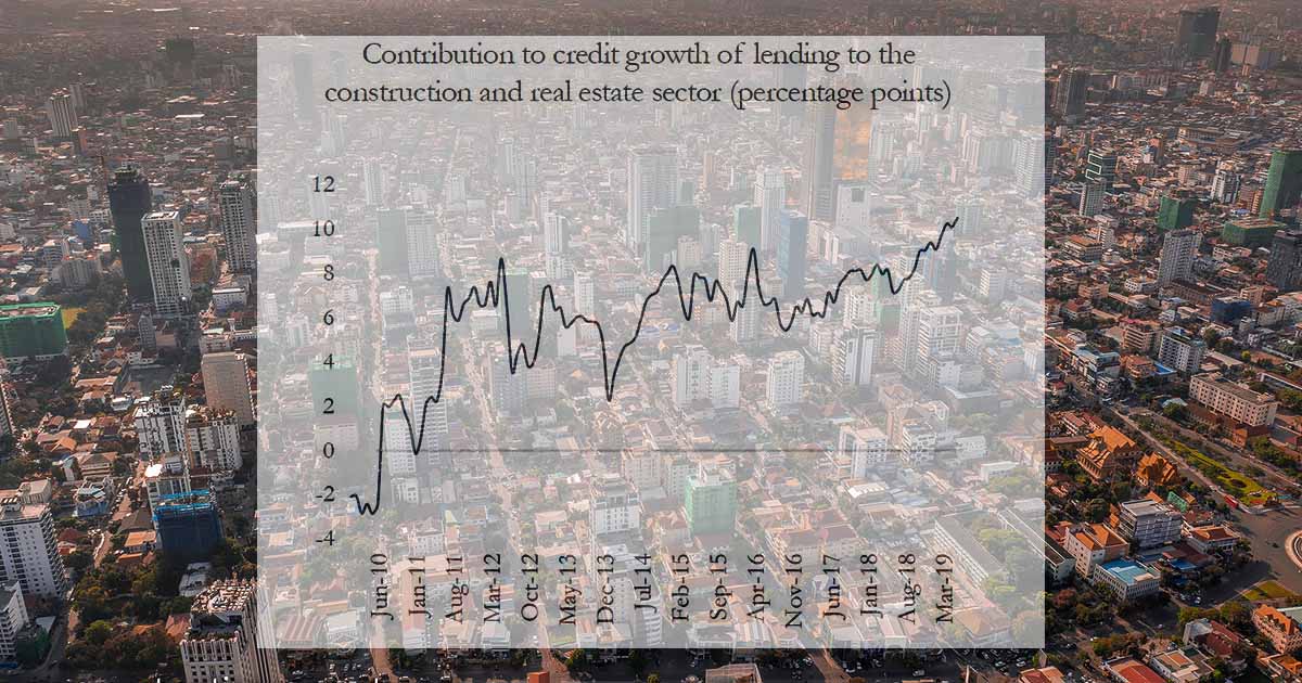 World Bank: Large construction and property credit downside risk for Cambodia’s economy