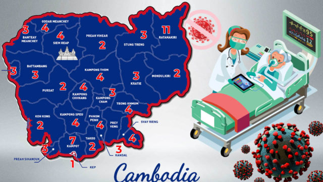 Locations for COVID-19 infection treatment in Cambodia