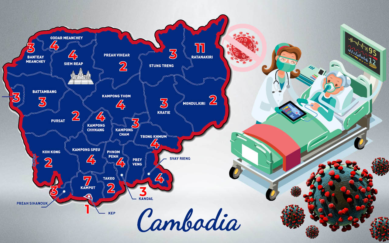 Locations for COVID-19 infection treatment in Cambodia