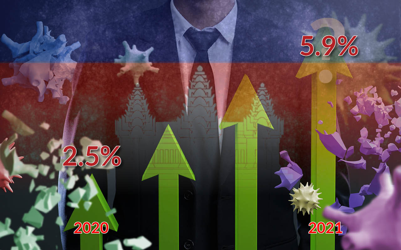 Expert: Construction and real estate market to recover next year