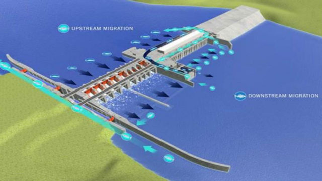 គណៈកម្មការទន្លេមេគង្គពន្យារការពិភាក្សាគម្រោងវារីអគ្គិសនីចំនួន ០២ របស់ឡាវ