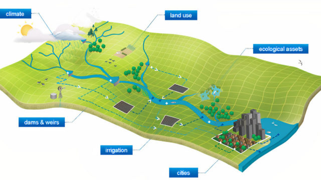 អូស្រ្តាលីផ្តល់កម្មវិធីគ្រប់គ្រងទឹកបែបទំនើបដល់កម្ពុជាដើម្បីពង្រឹងប្រព័ន្ធធារាសាស្ត្រ