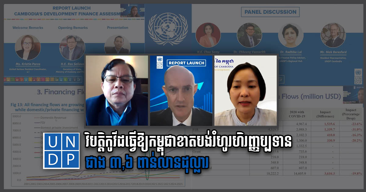 UNDP៖ វិបត្តិកូវីដធ្វើឱ្យកម្ពុជាខាតបង់រំហូរហិរញ្ញប្បទានជាង ៣,៦ ពាន់លានដុល្លារ