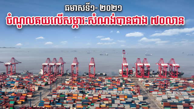 ឆមាសទី១ ចំណូលគយសរុបមានជាង ១,១ពាន់លានដុល្លារ សម្ភារៈសំណង់រួមចំណែក ៧០លាន