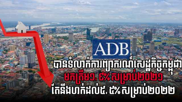 ADB បន្ថយព្យាករណ៍កំណើនសេដ្ឋកិច្ចកម្ពុជាឆ្នាំ២០២១ ត្រឹម ១,៩% តែនឹងកើន ៥,៥% ឆ្នាំ២០២២