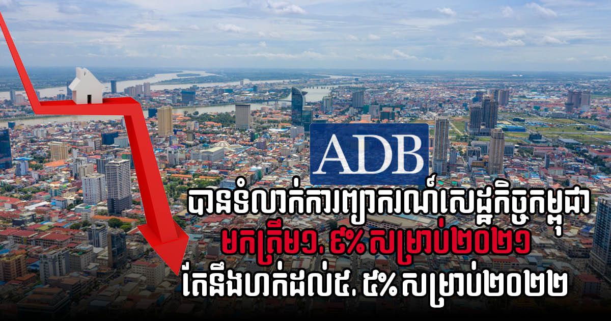 ADB បន្ថយព្យាករណ៍កំណើនសេដ្ឋកិច្ចកម្ពុជាឆ្នាំ២០២១ ត្រឹម ១,៩% តែនឹងកើន ៥,៥% ឆ្នាំ២០២២