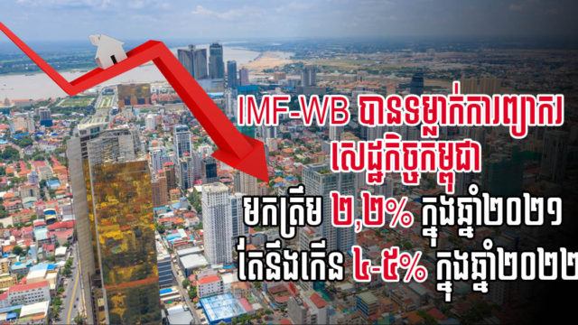 IMF និង WB ព្យាករកំណើនសេដ្ឋកិច្ចកម្ពុជា២០២១ ត្រឹម ២,២% តែនឹងកើន ៤-៥% ឆ្នាំ២០២២