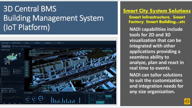 ក្រុមហ៊ុនតៃវ៉ាន់ចង់ជំរុញការប្រើប្រាស់ប្រព័ន្ធគ្រប់គ្រងអគារបែប 3D និងវៃឆ្លាតនៅក្នុងទីផ្សារកម្ពុជា