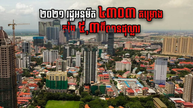 សំណង់ចំនួន ៤ ៣០៣គម្រោង តម្លៃ ៥,៣ប៊ីលានដុល្លារ អនុម័តក្នុងឆ្នាំ ២០២១ ធ្លាក់ចុះ ៣១%