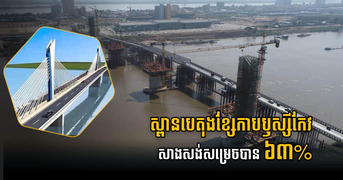 Construction of Russey Keo-Chroy Changva Concrete Bridge 63% Complete