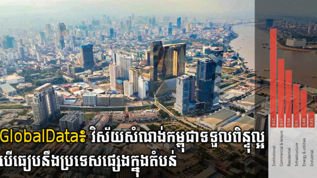 GlobalData៖ វិស័យសំណង់នៅកម្ពុជាទទួលពិន្ទុល្អ បើធៀបនឹងប្រទេសផ្សេងក្នុងតំបន់