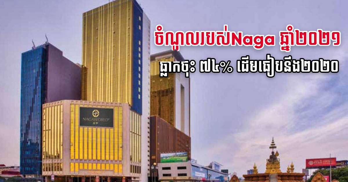 NagaCorp Posts GGR of US$224 million in 2021, 74% Drop Y-o-Y