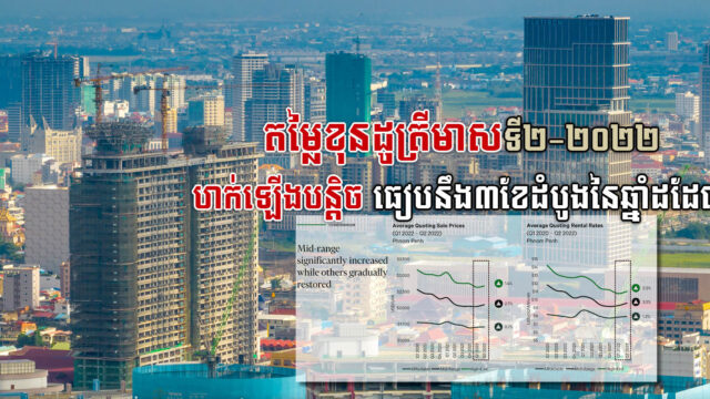 ត្រីមាសទីII-២០២២ ការផ្គត់ផ្គង់ខុនកើន៣២% ខណៈតម្លៃក៏ហក់ឡើងដែរ