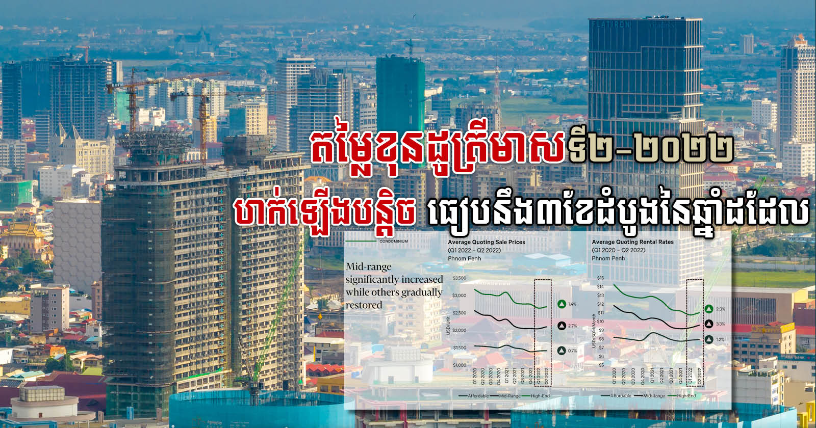 Condo Prices & Rents in Q3 Increase as Supply Increases by 32% Q-o-Q