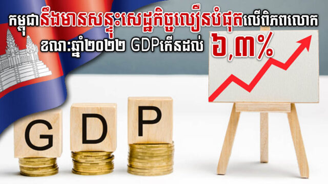 អ្នកជំនាញ៖ កម្ពុជានឹងមានសន្ទុះសេដ្ឋកិច្ចលឿនបំផុតលើពិភពលោក ខណៈផលិតផលក្នុងស្រុកកើនដល់ ៦,៣% ក្នុងឆ្នាំ២០២២
