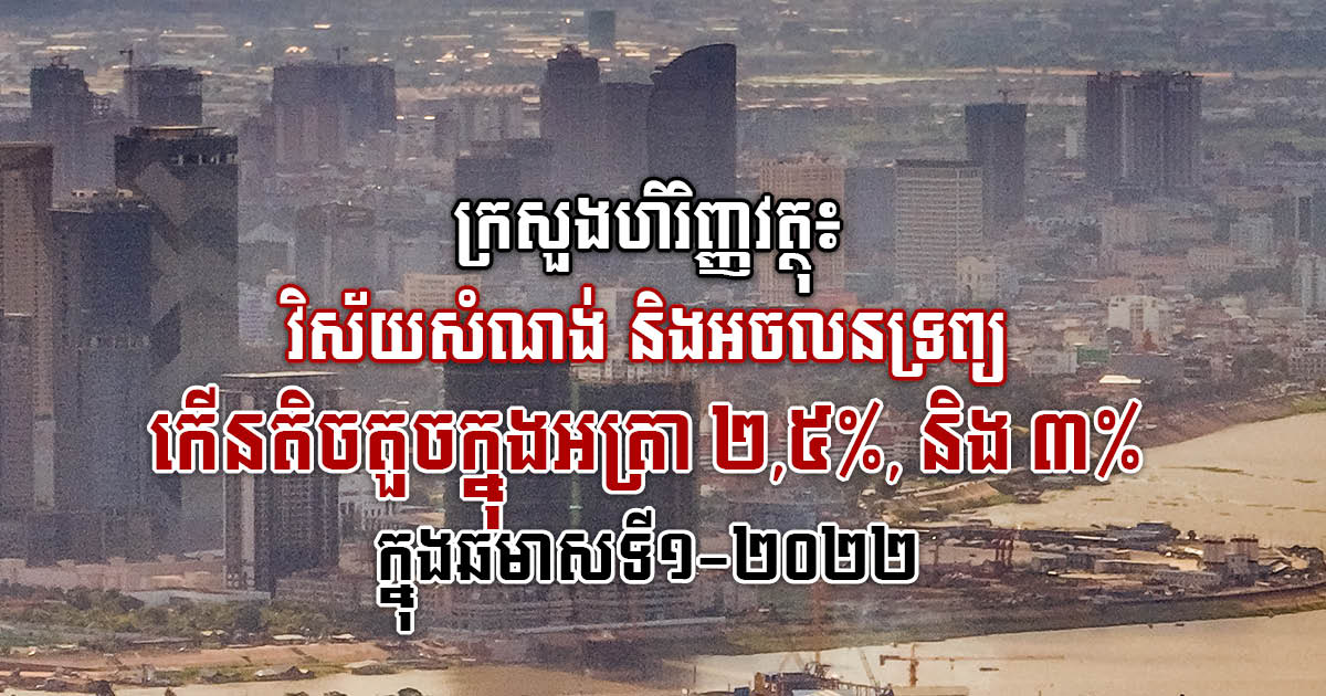 As of H1 of 2022, Real Estate & Construction Growth Slowed to 2.5%, and 3% Respectively