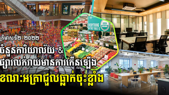 ត្រីមាសទី២-២០២២ ចំនួនការិយាល័យ និងផ្សារលក់រាយមានការកើនឡើង ខណៈអត្រាជួលធ្លាក់ចុះខ្លាំង