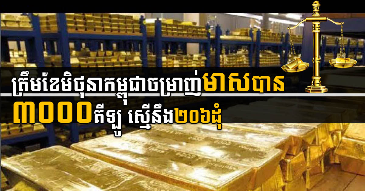 Renaissance Refines Over 3,500 kg of Gold as of June 2022