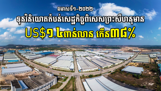ឆមាសទី១ ទុនវិនិយោគតំបន់សេដ្ឋកិច្ចពិសេសសីហនុមាន ១,៤ ពាន់លានដុល្លារ  កើន៣៨%