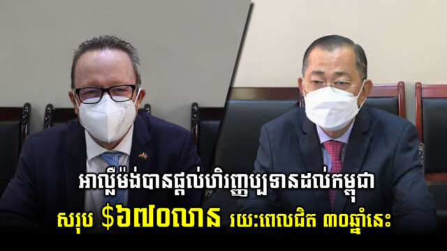 ត្រឹមឆ្នាំ២០២១ អាល្លឺម៉ង់បានផ្តល់ហិរញ្ញប្បទានដល់កម្ពុជា ៦៧០លានដុល្លារ ស្មើនឹង២.៦%