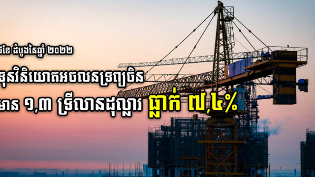 ៨ខែ ដំបូងនៃឆ្នាំ ២០២២ ទុនវិនិយោគក្នុងវិស័យអចលនទ្រព្យចិនធ្លាក់ ៧,៤%