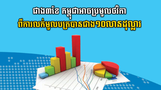 គិតត្រឹមត្រីមាសទី៣-២០២២ រដ្ឋប្រមូលបាន ១០លានដុល្លារ ពីការបោះផ្សាយមូលបត្ររដ្ឋ