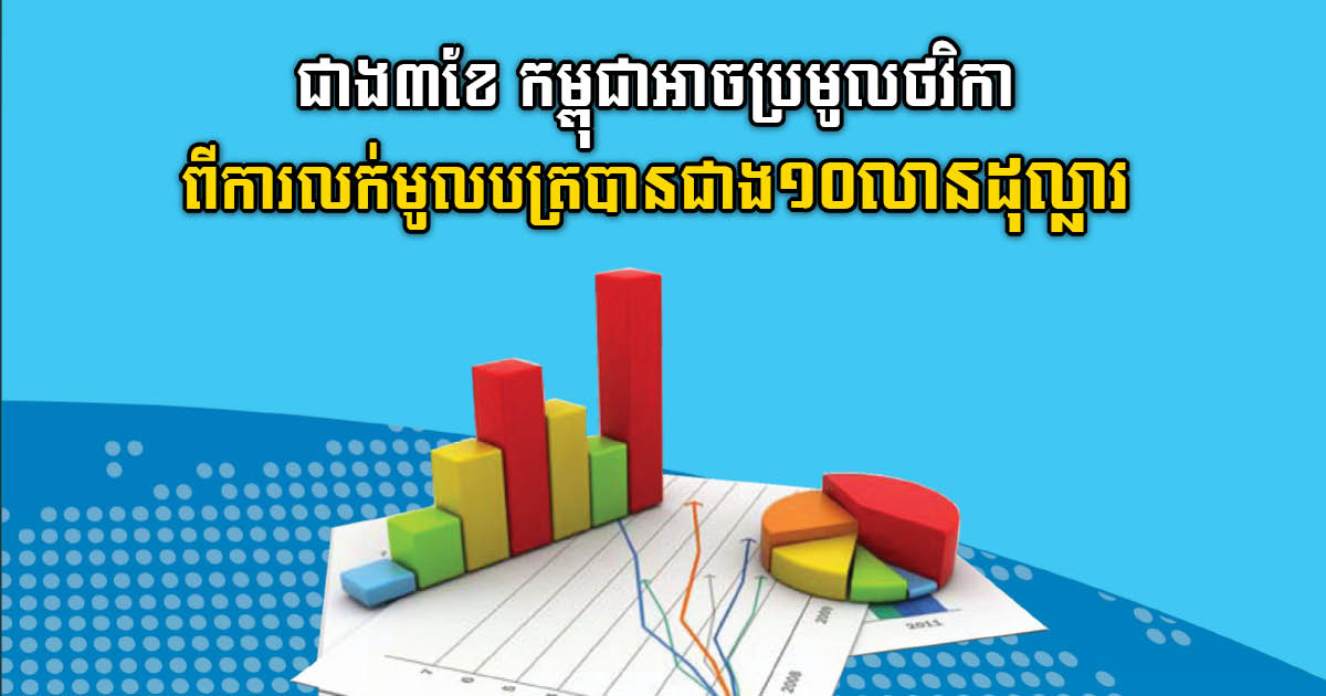 គិតត្រឹមត្រីមាសទី៣-២០២២ រដ្ឋប្រមូលបាន ១០លានដុល្លារ ពីការបោះផ្សាយមូលបត្ររដ្ឋ