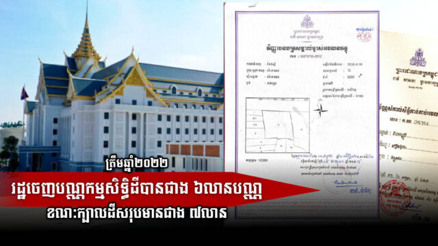 ឆ្នាំ២០២២ ក្រសួងចេញបណ្ណកម្មសិទ្ធិដីជាង ៣០​ម៉ឺនបណ្ណ