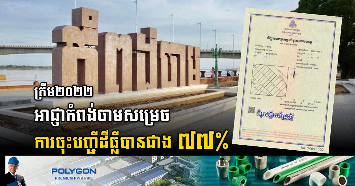 ត្រឹមឆ្នាំ២០២២ អាជ្ញាកំពង់ចាមសម្រេចការចុះបញ្ជីដីធ្លីបានជាង ៧១ម៉ឺនក្បាលដី ស្មើនឹង ៧៧%