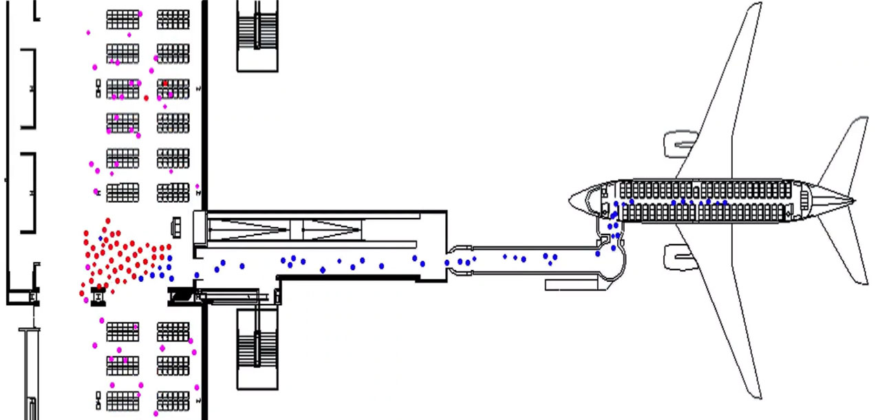 Image Caption: Modeling pedestrian movement using LEGION Simulator. Image courtesy of Bentley Systems.