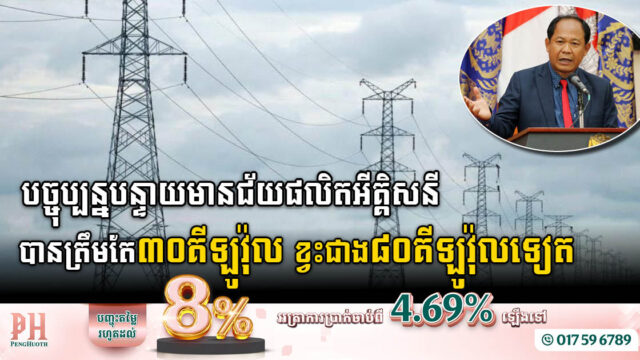 បន្ទាយមានជ័យត្រូវការថាមពលរហូតដល់ ១១៥គីឡូវ៉ុល ខណៈបច្ចុប្បន្នបានត្រឹមតែ ៣០គីឡូវ៉ុល