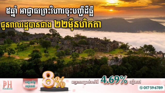 ៥ឆ្នាំ​ ​ខេត្តព្រះវិហារការចុះបញ្ជី​ដីធ្លីលក្ខណៈជា​ប្រព័ន្ធ​ ស​ម្រ​ច​បាន​ជាង ២២​ម៉ឺនហិកតា ​