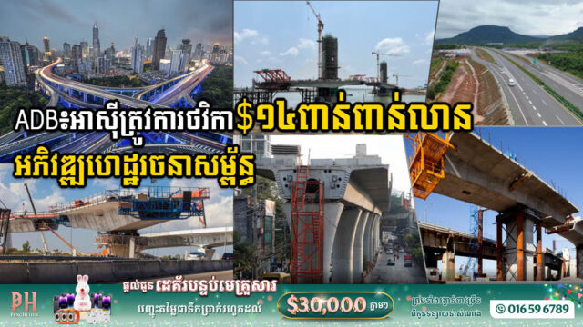 Massive Infrastructure Investments, at Least US$13.8b, Crucial for Asia’s Economic Growth, Asian Development Bank Urges