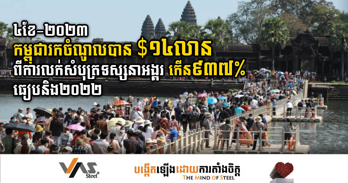 Angkor Wat Ticket Sales Skyrocket, Surpassing US$14M in the First Four Months of 2023