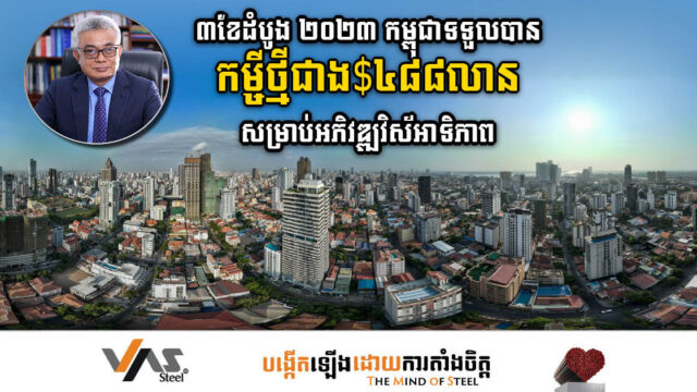 ត្រីមាសទី១-២០២៣ កម្ពុជាមានឥណទានសម្បទានថ្មីជាង ៤៨៨លានដុល្លារ សម្រាប់អភិវឌ្ឍវិស័អាទិភាព