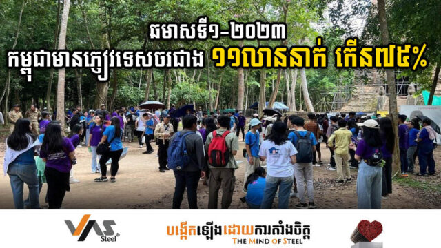 ឆមាសទី១-២០២៣ កម្ពុជាទទួលបានភ្ញៀវទេសចរជាង ១១លាននាក់ កើនឡើង ៧៥%