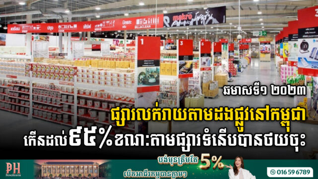 ឆមាសទី១ ២០២៣ វិស័យលក់រាយនៅកម្ពុជាថយចុះ ខណៈផ្សារលក់រាយតាមដងផ្លូវបានកើនខ្ពស់ដល់ ៩៥%