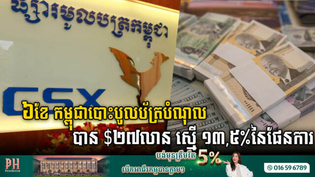 ឆមាសទី១-២០២៣ កម្ពុជាបោះបណ្ណបំណុលបាន ២៧លានដុល្លារ ស្មើនឹង ១៣,៥% នៃផែនការ