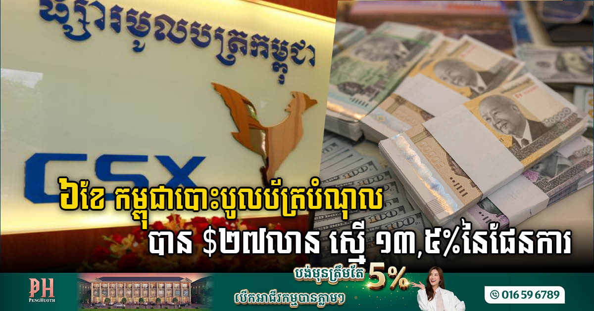 Cambodia Achieves Successful Bond Issuance of US$27 Million in H1-2023, Equal to 13.5% of Plan