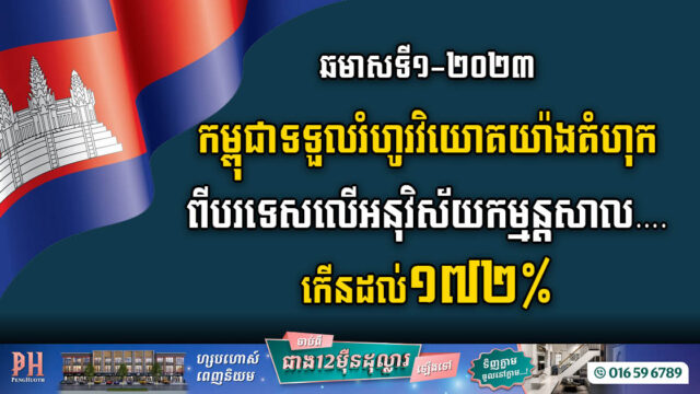 ឆមាសទី១ ២០២៣ កម្ពុជាទទួលបានរំហូរវិនិយោគលើអនុវិស័យកម្មន្តសាលមិនមែនកាត់ដេរកើន ១៧២%