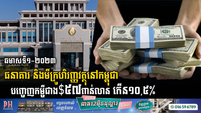 ឆមាសទី១-២០២៣ ធនាគារ និងមីក្រូហិរញ្ញវត្ថុនៅកម្ពុជាបញ្ចេញកម្ចីជាង ៥៧ពាន់លានដុល្លារ សម្រាប់វិស័យសេដ្ឋកិច្ច