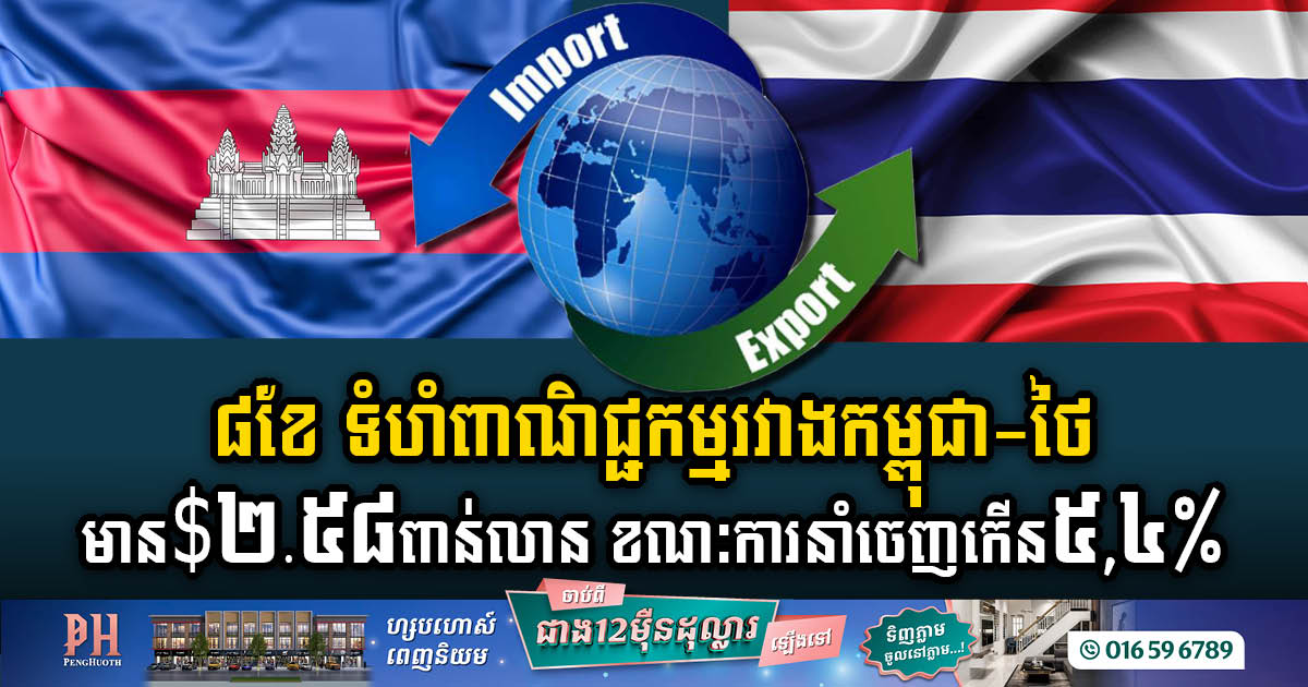 Cambodia-Thailand Trade Reaches US$2.58b in the First Eight Months of 2023