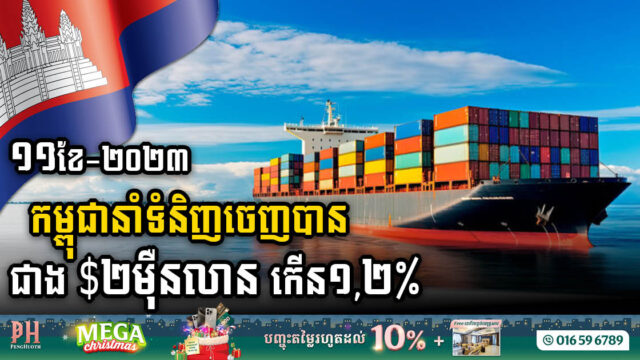 ១១ខែ ឆ្នាំ២០២៣ កម្ពុជានាំទំនិញចេញបានចំនួនជាង ២ម៉ឺនលានដុល្លារ កើនឡើង ១,២%