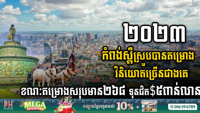 ២០២៣ កម្ពុជាទទួលបានគម្រោងវិនិយោគថ្មីសរុប ២៤៧គម្រោង ក្រោមទុនជិត $៥ពាន់លាន
