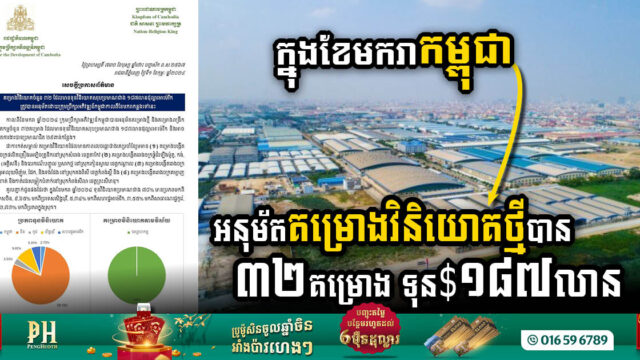 ១ខែមករា ឆ្នាំ២០២៤ កម្ពុជាទទួលបានគម្រោងវិនិយោគថ្មីចំនួន ៣២គម្រោង តម្លៃ $១៨៧លាន